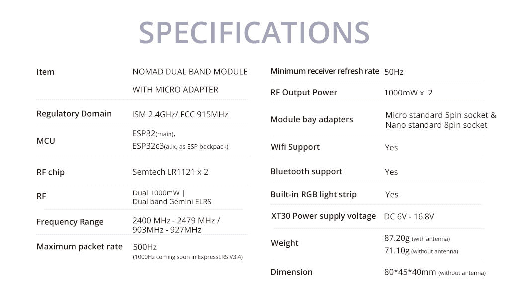 RadioMaster Nomad Dual 1-watt Gemini Xrossband ExpressLRS Module — FCC