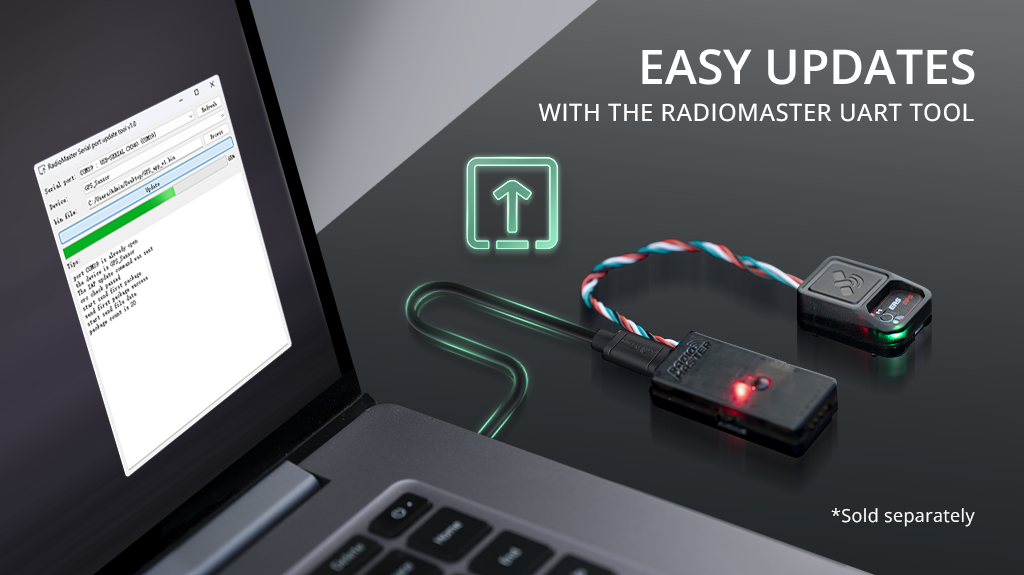 RadioMaster ExpressLRS PWM Alıcıları Uyumlu ERS-GPS – Hassas GPS Sensörü