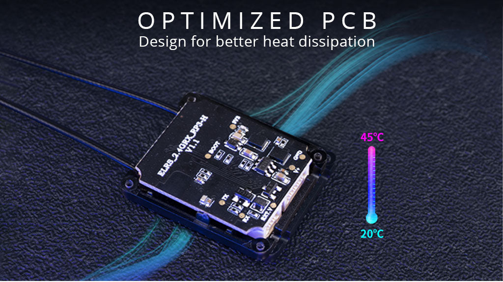 RadioMaster RP3-H ExpressLRS 2.4GHz Nano Receiver — FCC
