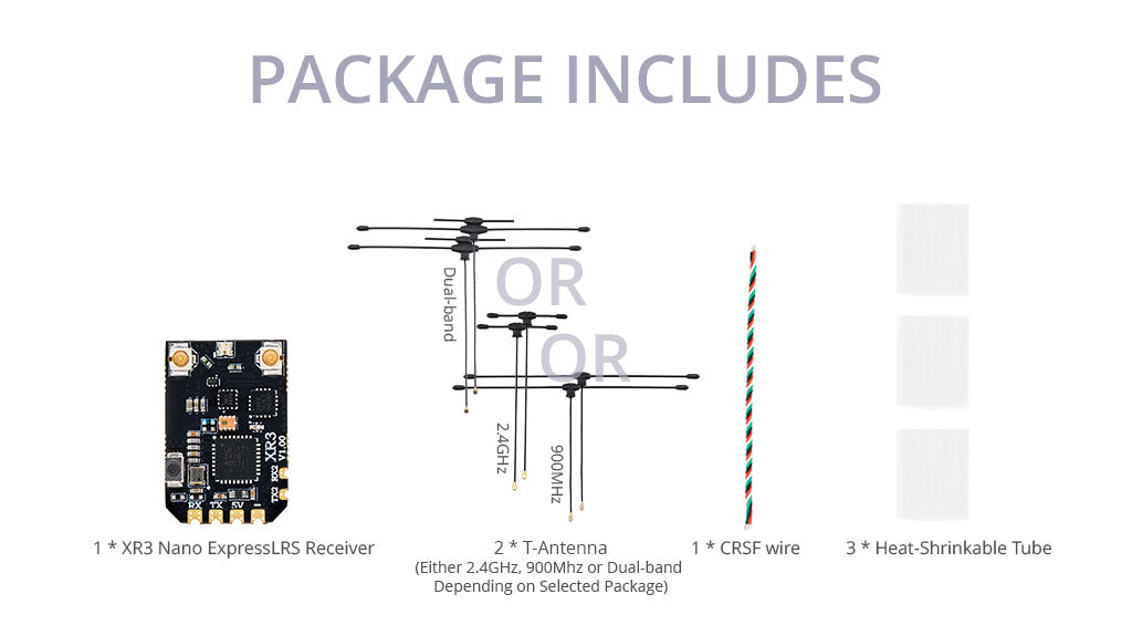 RadioMaster XR3 Nano Multi-Frequency Antenna Diversity ExpressLRS Receiver — 2 x Dual-Band / FCC