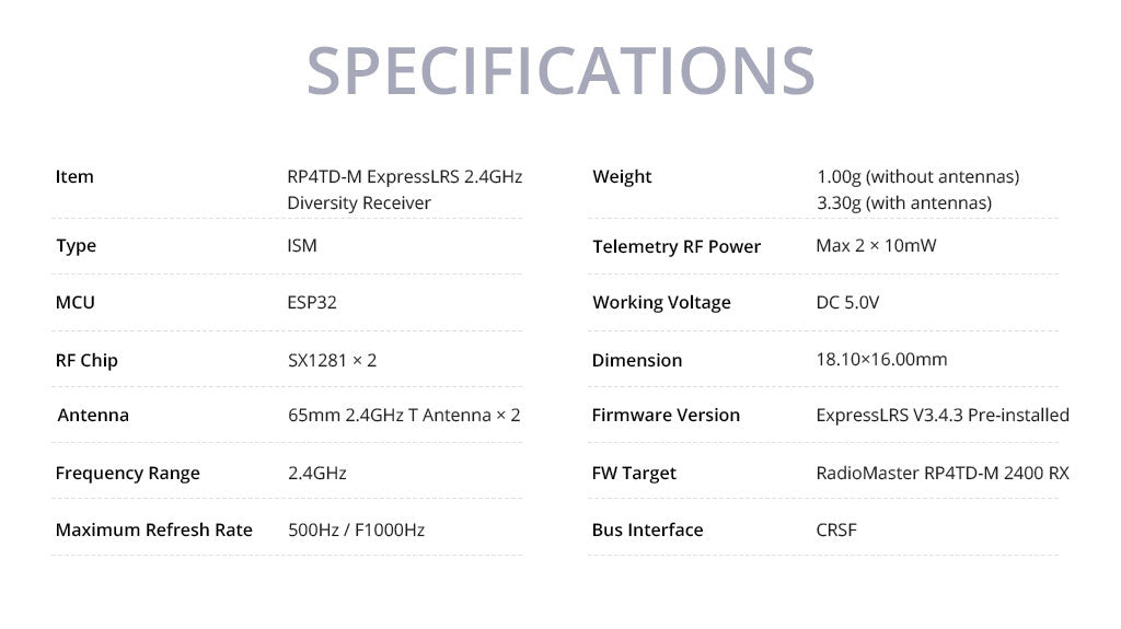 RadioMaster RP4TD-M ExpressLRS 2.4GHz Mini True Diversity Alıcı — LBT