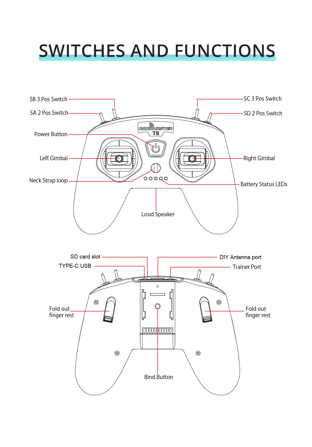 RadioMaster T8 Radio Controller — Mode 2
