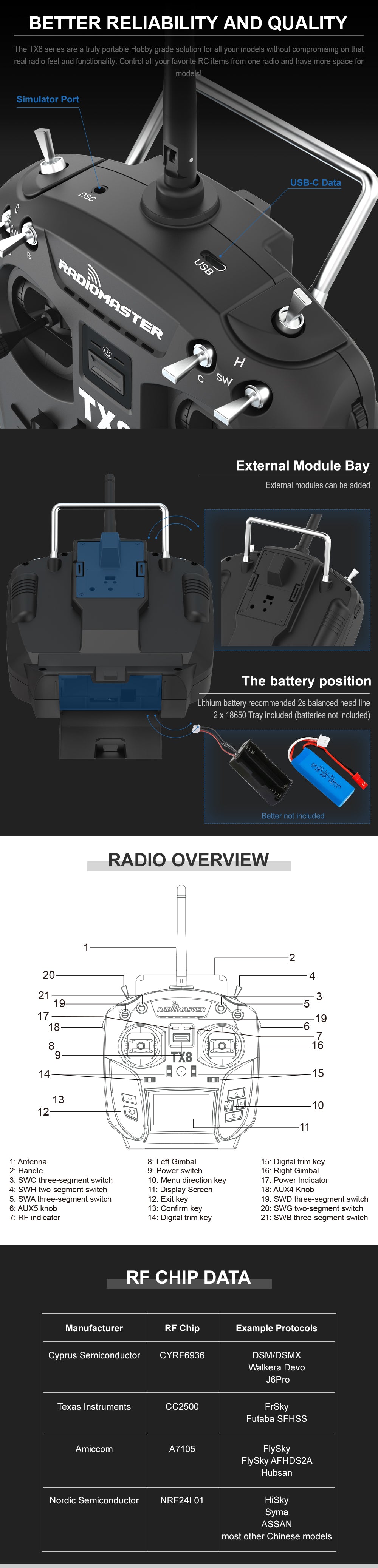 RadioMaster TX8 Uzaktan Kumanda — Mod 2