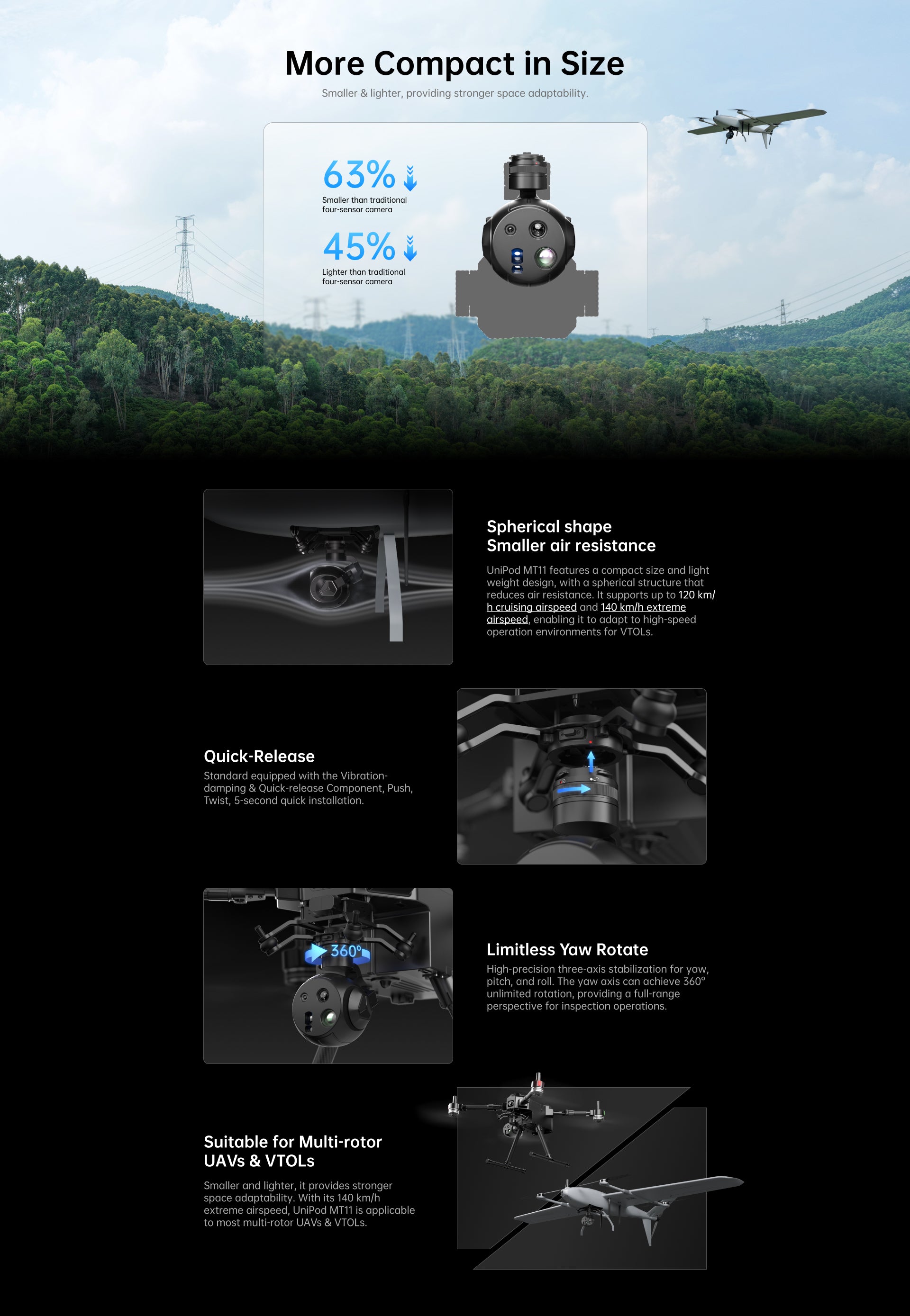Reebot UniPod MT11 Çok Sensörlü Gimbal Kamera — Standart Set (Hızlı Sökülen Titreşim Önleyici Kart Dahil)