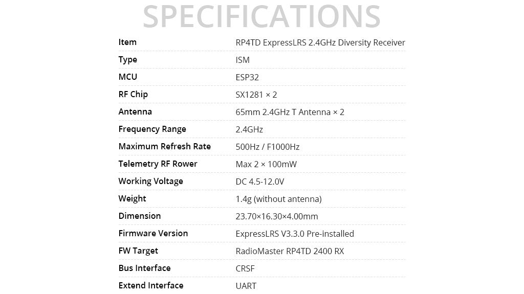 RadioMaster RP4TD ExpressLRS 2.4GHz True Diversity Alıcı — FCC