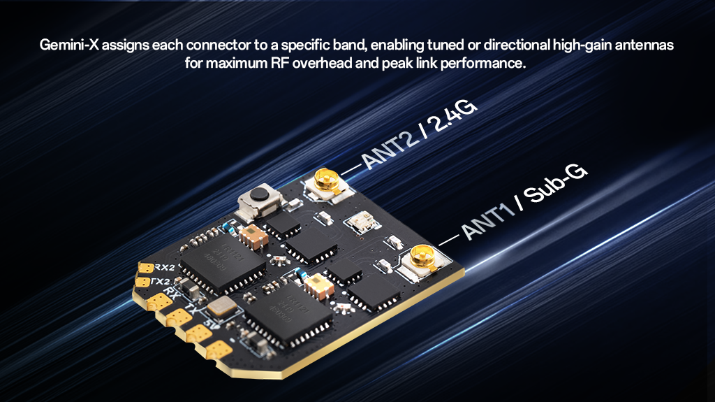 RadioMaster XR4 Gemini Xrossband Dual-Band ExpressLRS Receiver — FCC