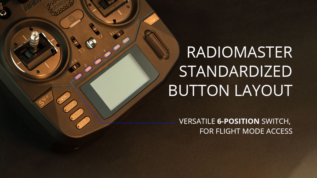 RadioMaster Boxer Uzaktan Kumanda (M2) — 4in1 / FCC