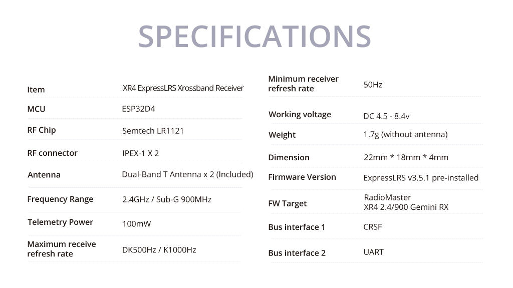 RadioMaster XR4 Gemini Xrossband Dual-Band ExpressLRS Receiver — FCC