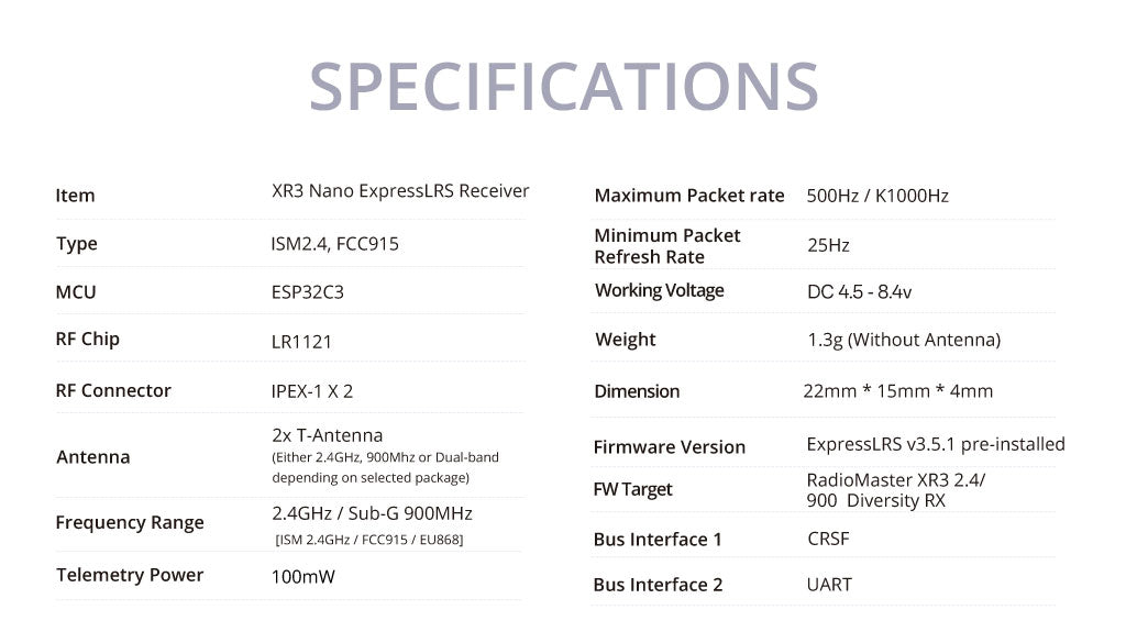 RadioMaster XR3 Nano Multi-Frequency Antenna Diversity ExpressLRS Receiver — 2 x Dual-Band / FCC
