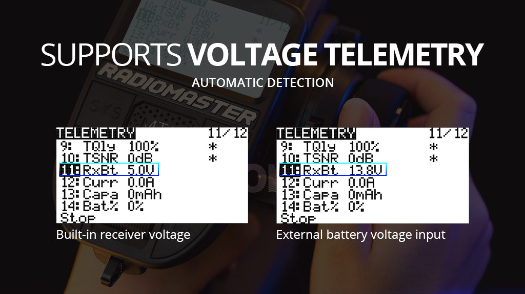 RadioMaster ER3C-i 2.4GHz ELRS PWM Alıcı — LBT