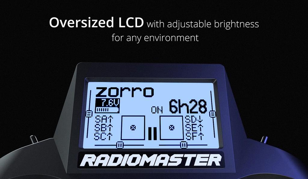 RadioMaster Zorro Radio Controller Limited Edition — Python Green / ELRS
