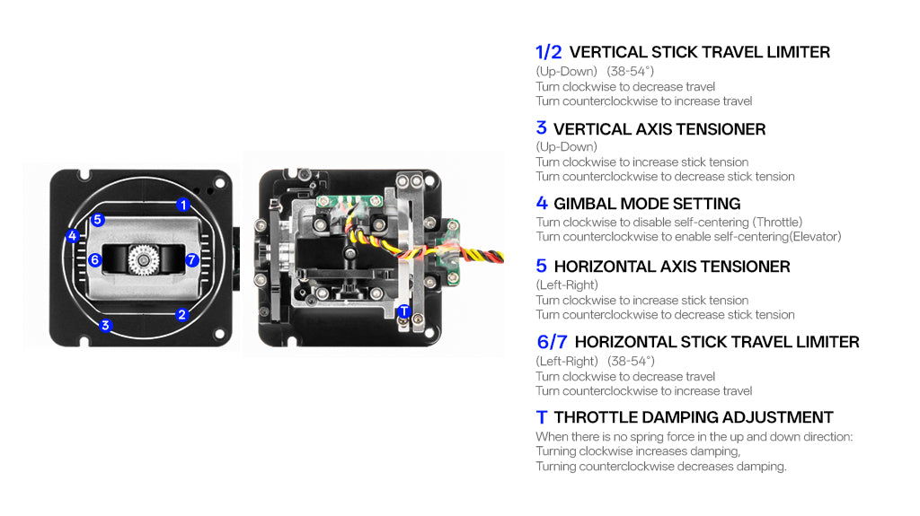 RadioMaster AG02 CNC Hall Gimbals for GX15 & TX15 & TX16S & Boxer Radio — Blue / Set