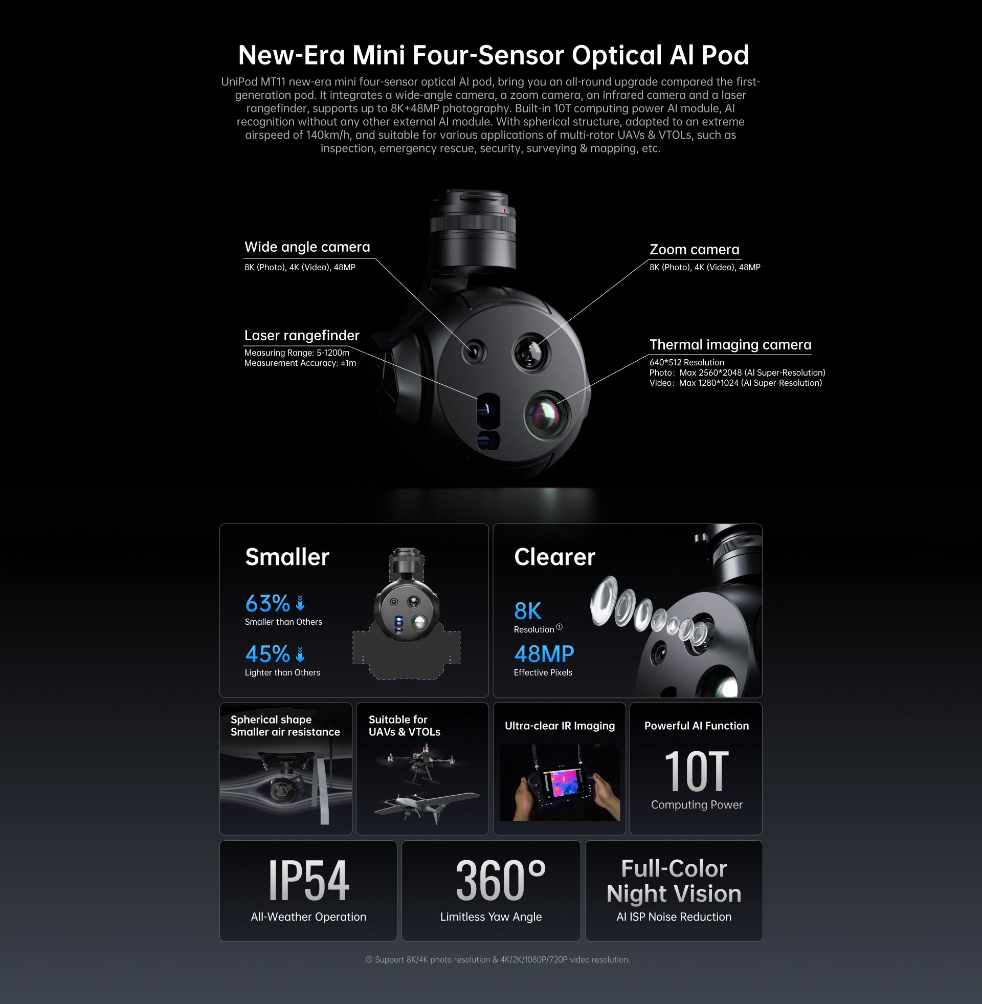 Reebot UniPod MT11 Çok Sensörlü Gimbal Kamera — Standart Set (Hızlı Sökülen Titreşim Önleyici Kart Dahil)