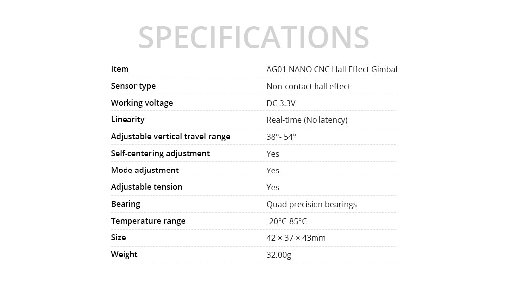 RadioMaster AG01 NANO CNC Hall Gimbals for Pocket Radio