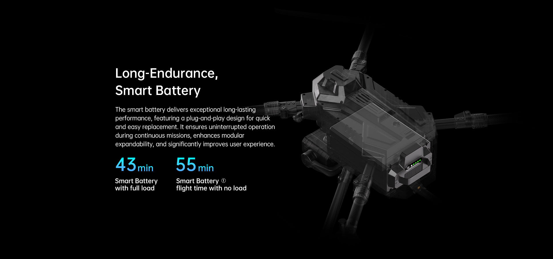 Reebot UniDrone E900 İHA Platformu — Set B — Akıllı Pil Dahil