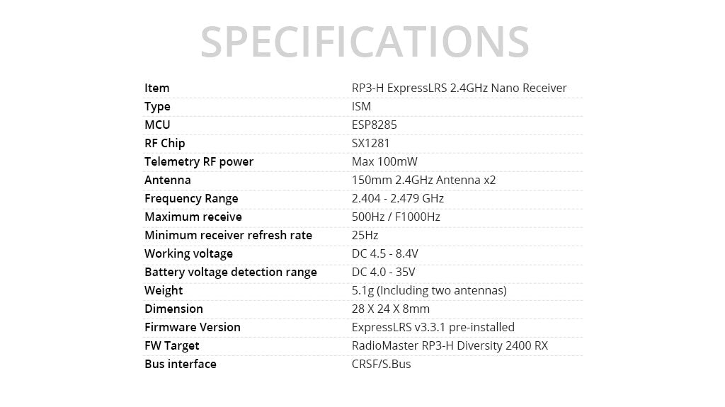 RadioMaster RP3-H ExpressLRS 2.4GHz Nano Receiver — FCC