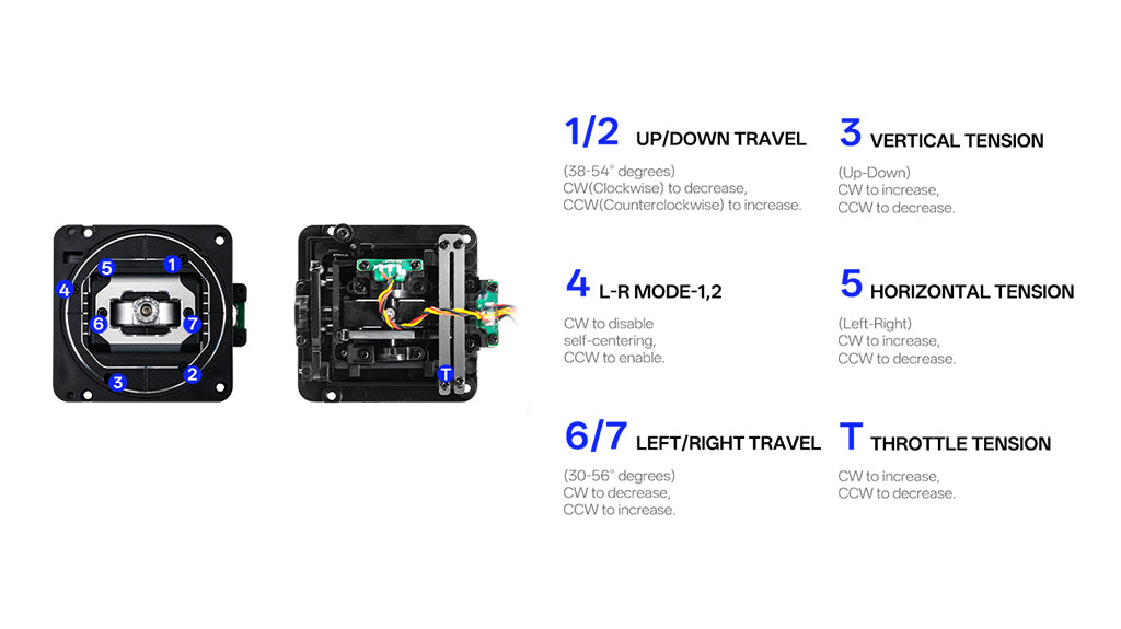 RadioMaster V6 Hall Effect Gimbal