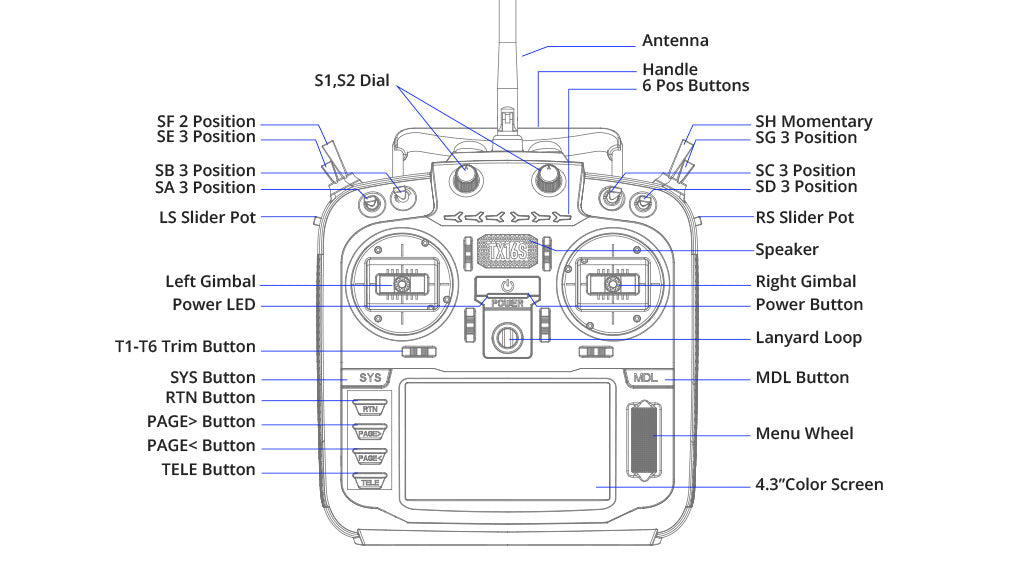 RadioMaster TX16S Mark II Uzaktan Kumanda Gümüş & Altın (ELRS, M2) — ELRS / V4.0 Hall Sensörlü Kumanda Kol Mekanizması / Altın