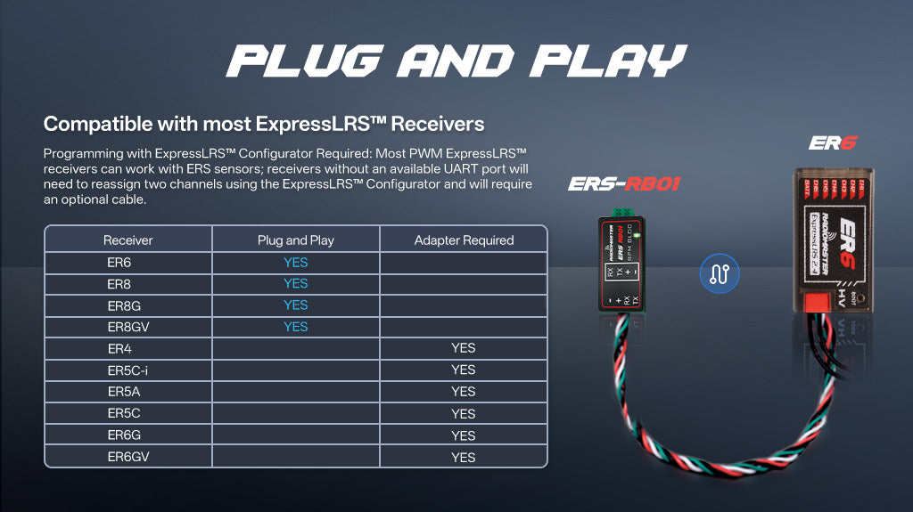 RadioMaster ExpressLRS PWM Alıcıları Uyumlu ERS-RB01 - Fırçasız Motor Devir Sensörü