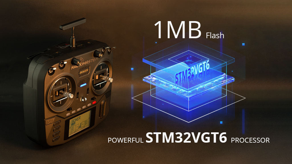 RadioMaster Boxer Uzaktan Kumanda (M2) — 4in1 / FCC