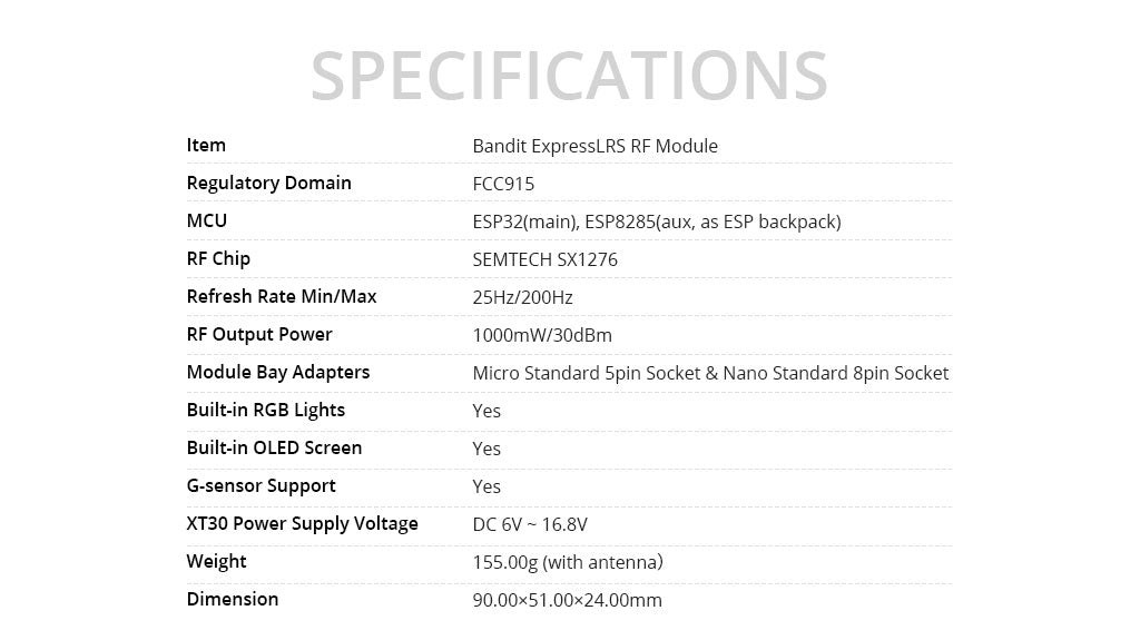 RadioMaster Bandit ExpressLRS 915MHz RF Modülü