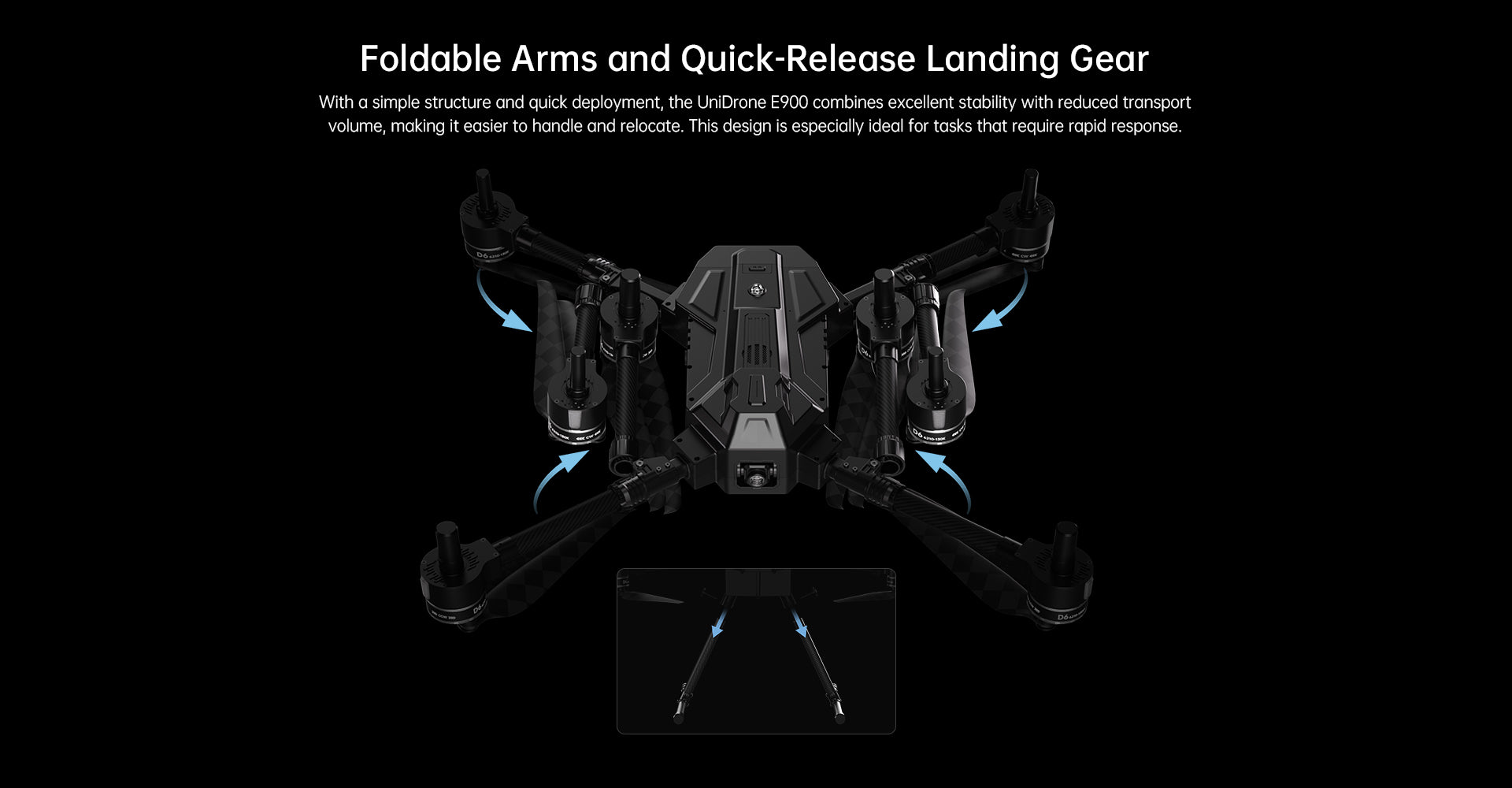 Reebot UniDrone E900 İHA Platformu — Set B — Akıllı Pil Dahil