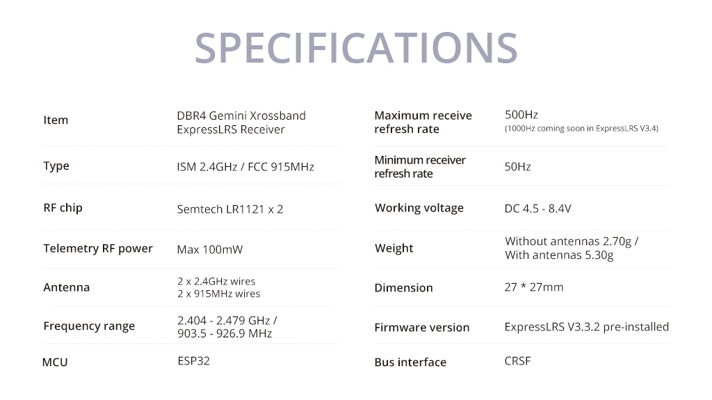 RadioMaster DBR4 Çift Bant Xross Gemini ExpressLRS Alıcı — FCC