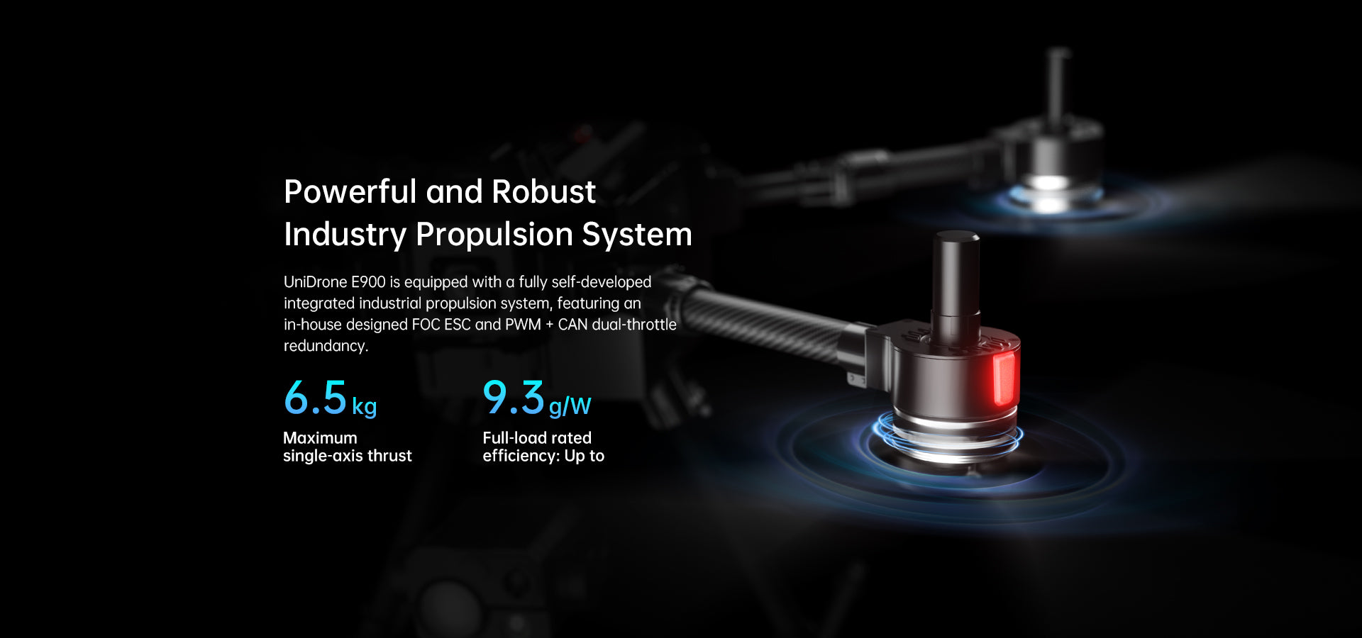 Reebot UniDrone E900 İHA Platformu — Set B — Akıllı Pil Dahil