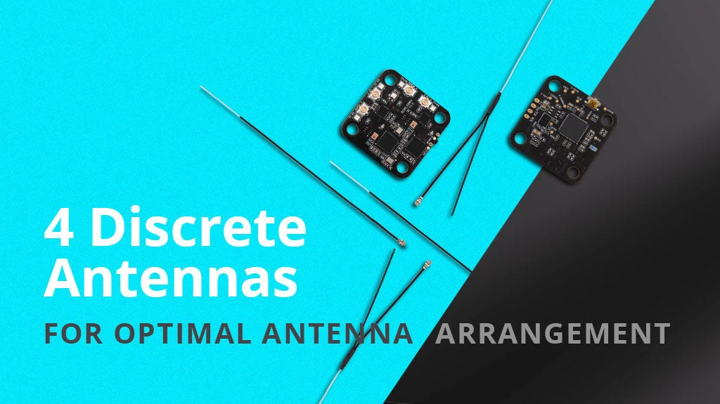 RadioMaster DBR4 Çift Bant Xross Gemini ExpressLRS Alıcı — FCC
