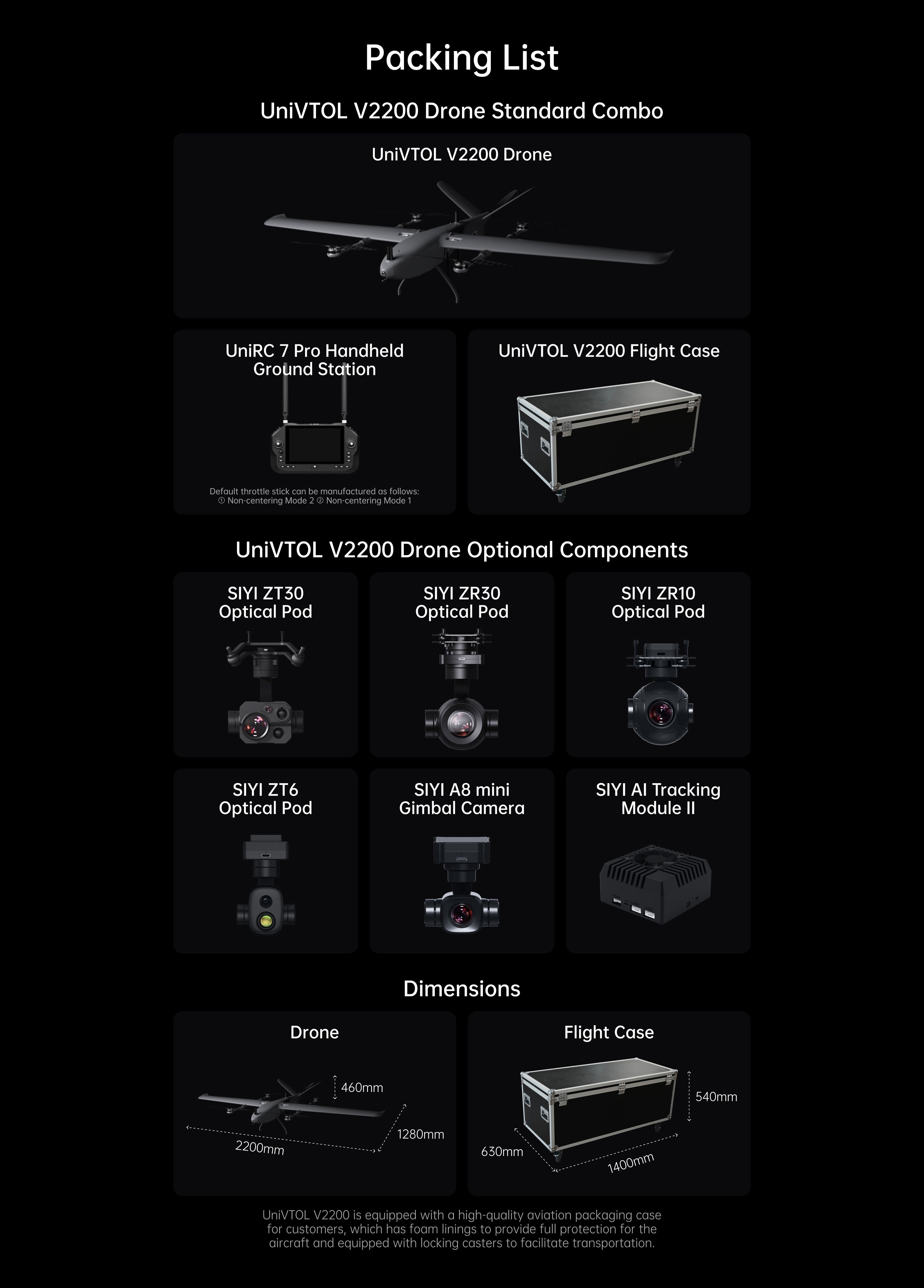 Reebot UniVTOL V2200 VTOL İHA Platformu