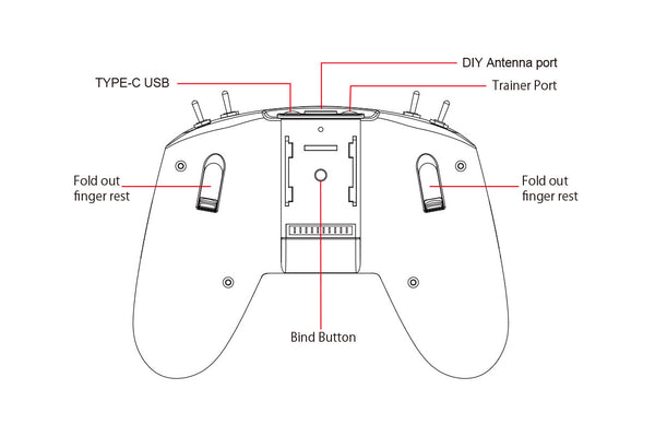 RadioMaster T8 Lite Radio Controller — Mode 1