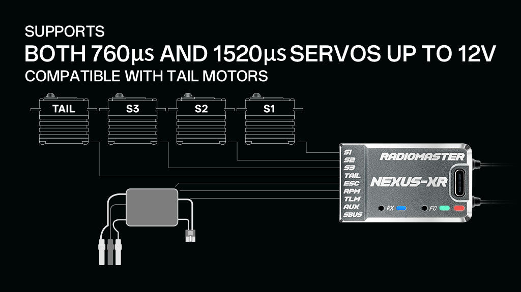 RadioMaster NEXUS-XR Uçuş Kontrolcüsü Entegre 2.4 GHz ExpressLRS Alıcılı — Altın / LBT