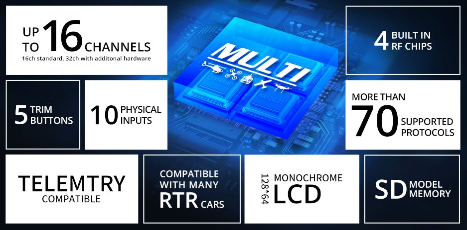 RadioMaster MT12 Surface Radio Controller — ELRS / LBT