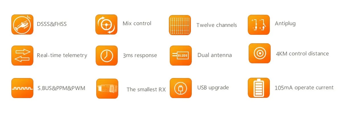 RadioLink AT10II Kumanda ve R12DS Alıcı Seti