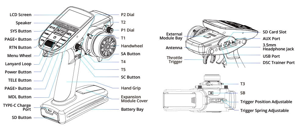 RadioMaster MT12 Surface Radio Controller — ELRS / LBT
