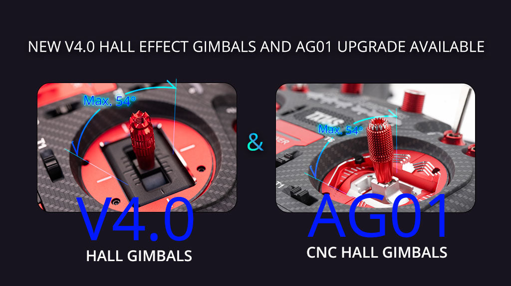 RadioMaster TX16S Mark II Max Radio Controller (M2) — ELRS (FCC) / AG01 Hall Gimbal / Carbon Fiber Red