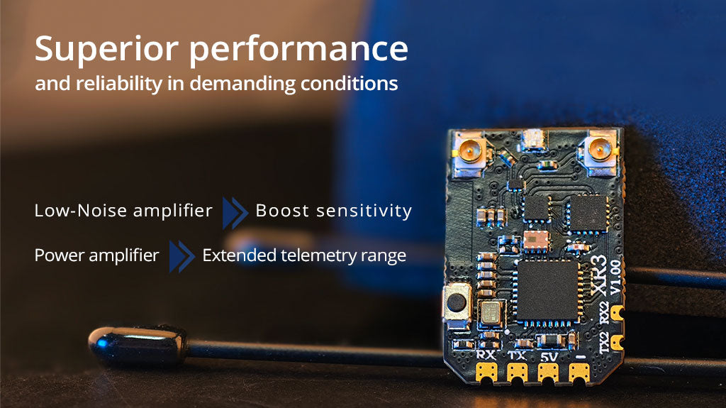 RadioMaster XR3 Nano Multi-Frequency Antenna Diversity ExpressLRS Receiver — 2 x Dual-Band / FCC