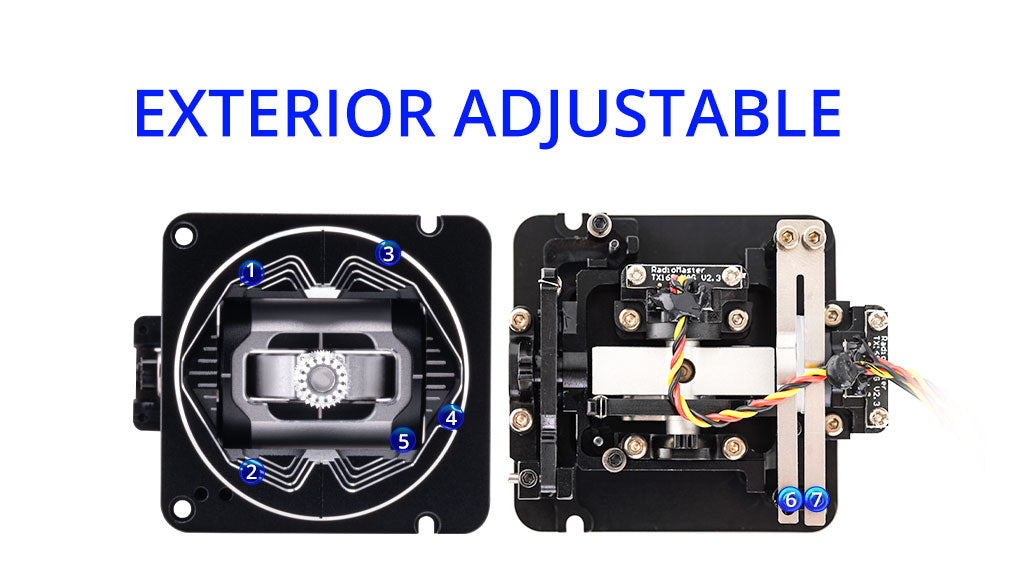 RadioMaster TX16S & Boxer Uyumlu AG01 CNC Hall Sensörlü Kumanda Kol Mekanizmaları — Seti / Mavi
