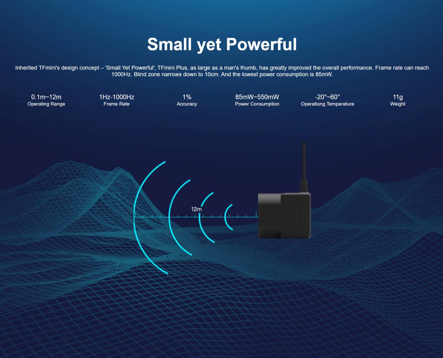 Benewake TFmini Plus LIDAR Module