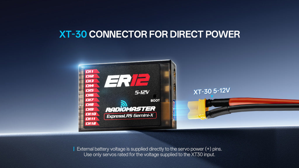 RadioMaster ER12 PWM - Çift Bant GEMINI ve GEMINI-X Alıcı — Uluslararası