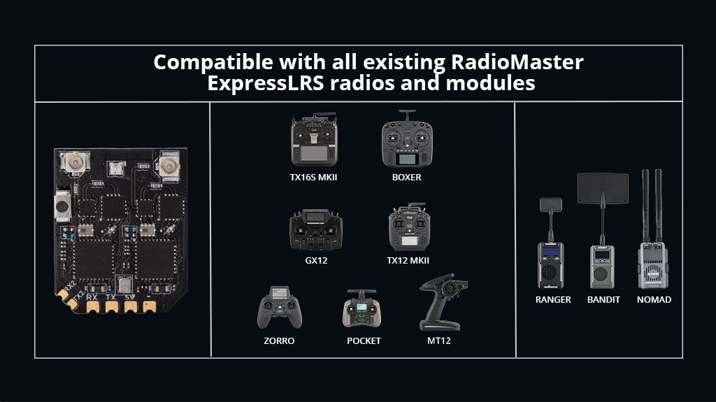 RadioMaster XR4 Gemini Xrossband Dual-Band ExpressLRS Receiver — FCC