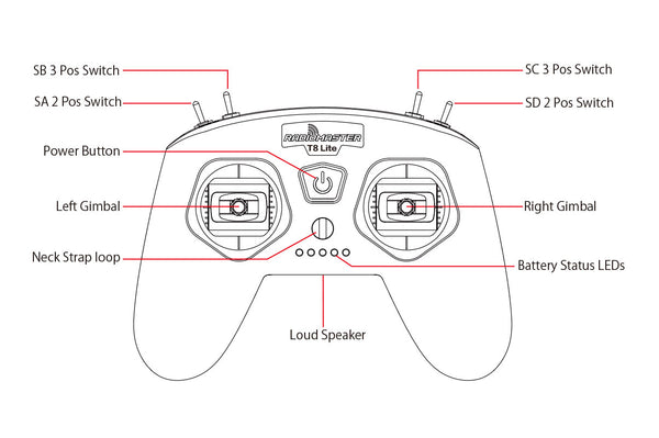 RadioMaster T8 Lite Radio Controller — Mode 1