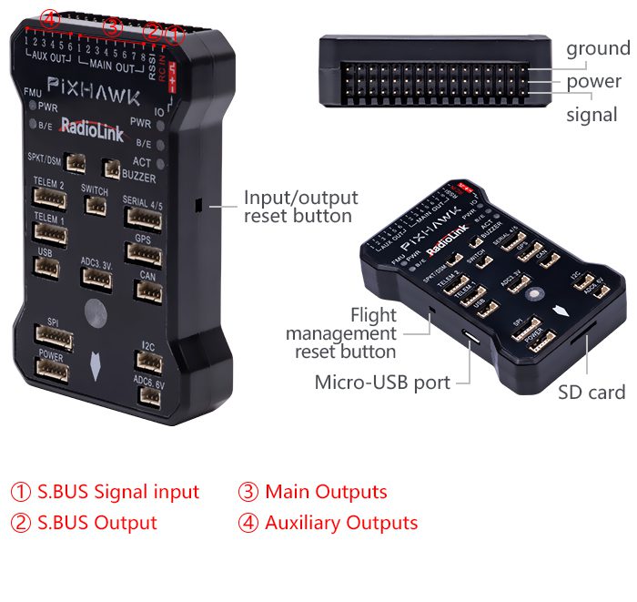 RadioLink Pixhawk Uçuş Kontrolcüsü