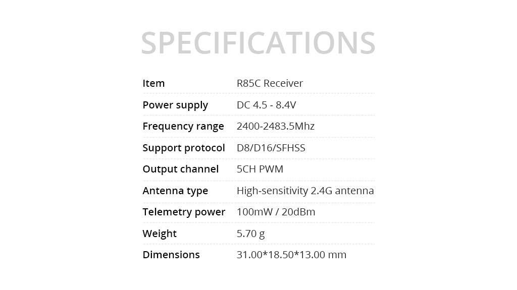 RadioMaster R85C Receiver — FCC