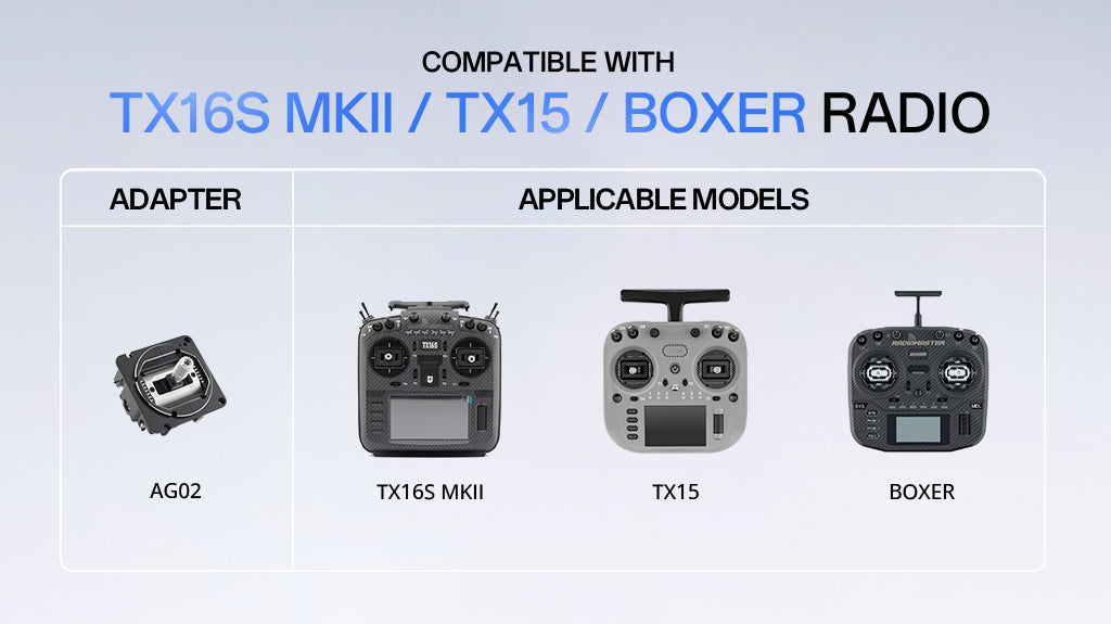 RadioMaster AG02 CNC Hall Gimbals for GX15 & TX15 & TX16S & Boxer Radio — Blue / Set
