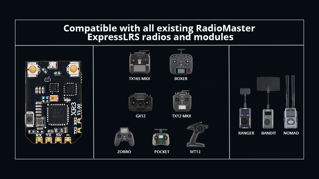 RadioMaster XR3 Nano Multi-Frequency Antenna Diversity ExpressLRS Receiver — 2 x Dual-Band / FCC