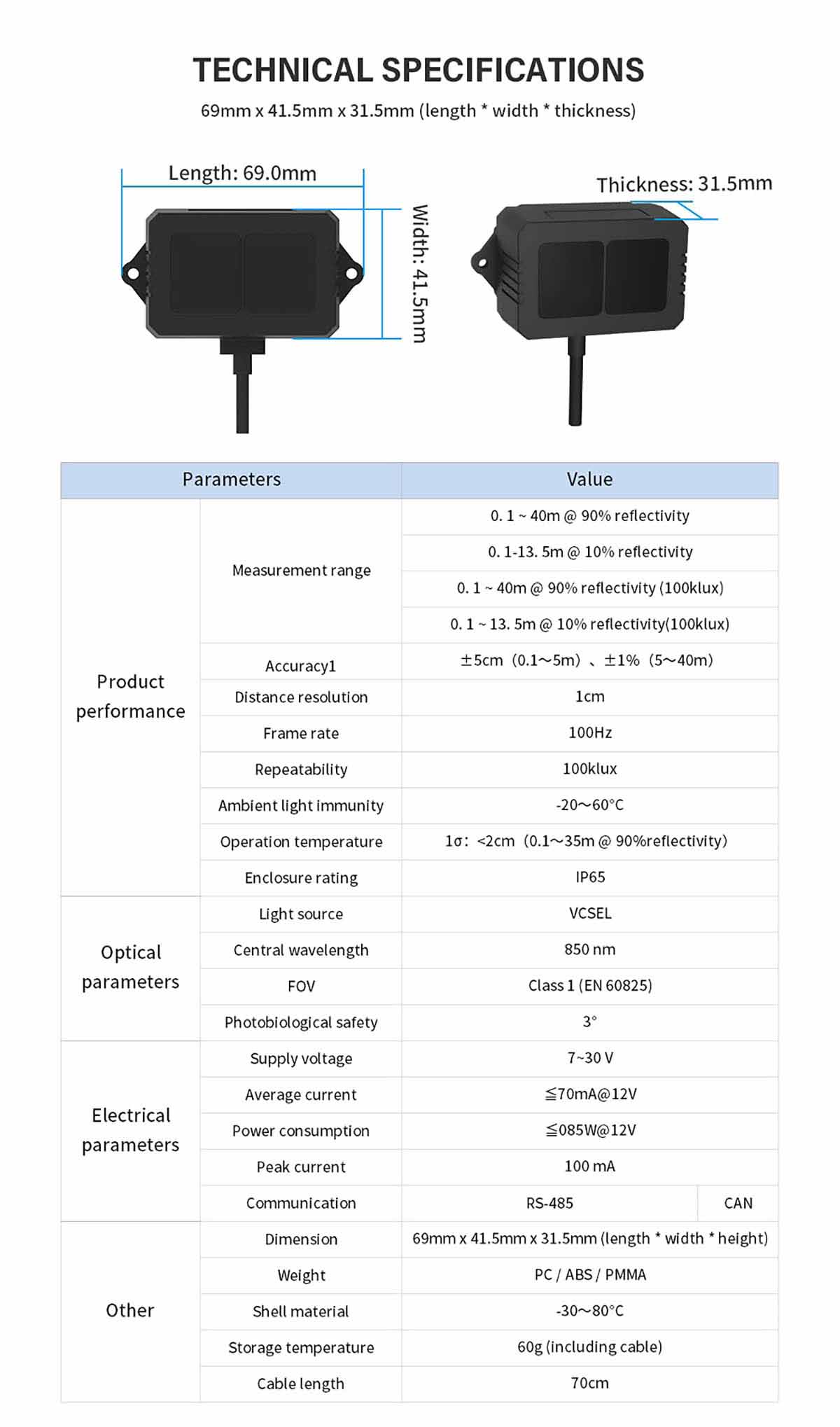 Benewake TF02-i LiDAR Mesafe Sensörü — RS485