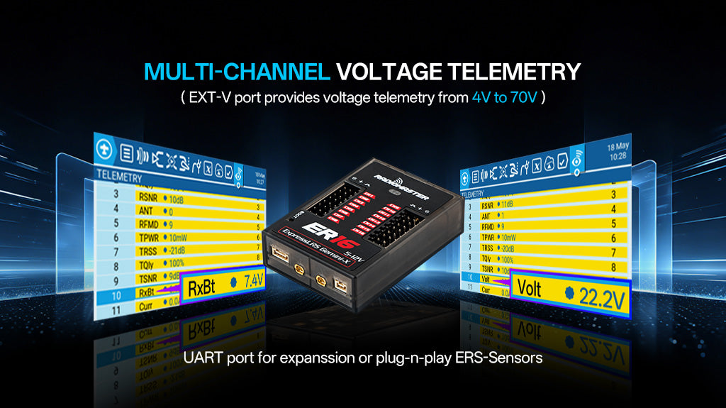 RadioMaster ER16 PWM - Çift Bant GEMINI ve GEMINI-X Alıcı — LBT