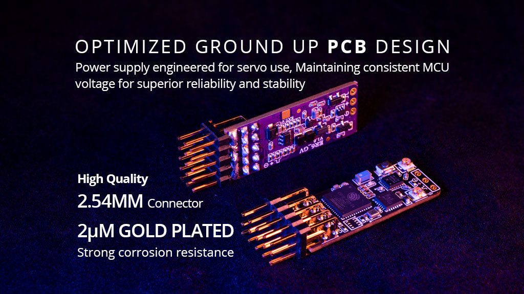 RadioMaster ER6G & ER6GV 2.4GHz ELRS PWM Alıcı — ER6GV