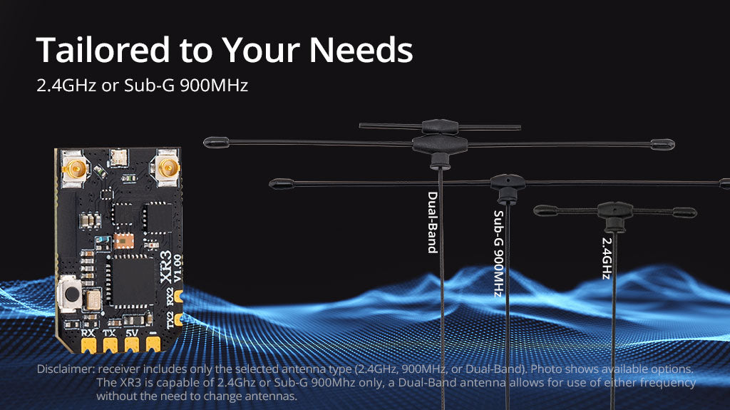 RadioMaster XR3 Nano Multi-Frequency Antenna Diversity ExpressLRS Receiver — 2 x Dual-Band / FCC